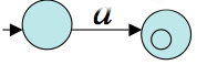 NFA for single alphabet symbol