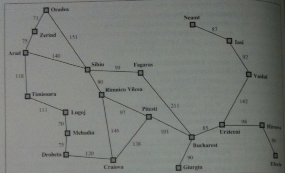 Road map of Romania