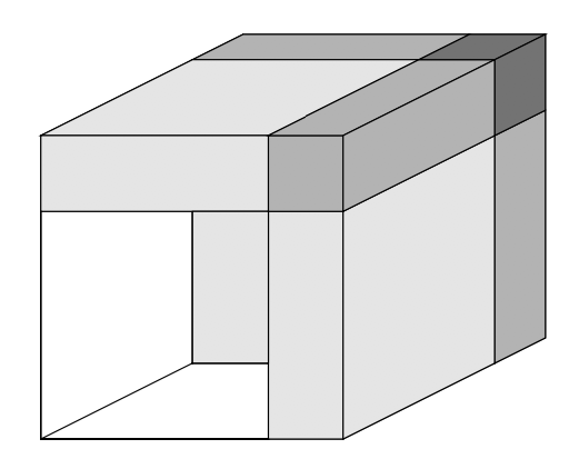 How a cube operator augments a data cube