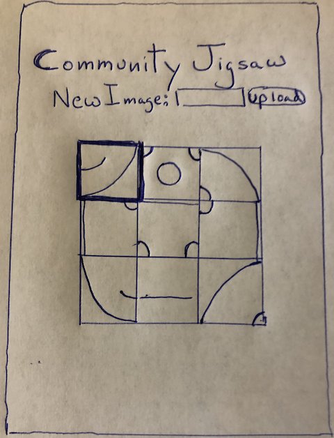 Prototype of what the Community Jigsaw App should look like