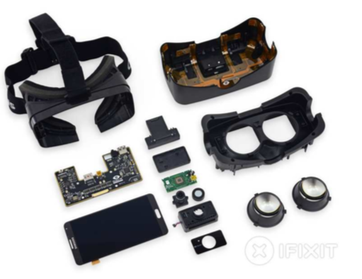 Oculus Rift Teardown