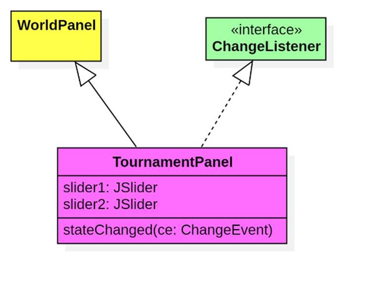 A diagram of a slider
AI-generated content may be incorrect.