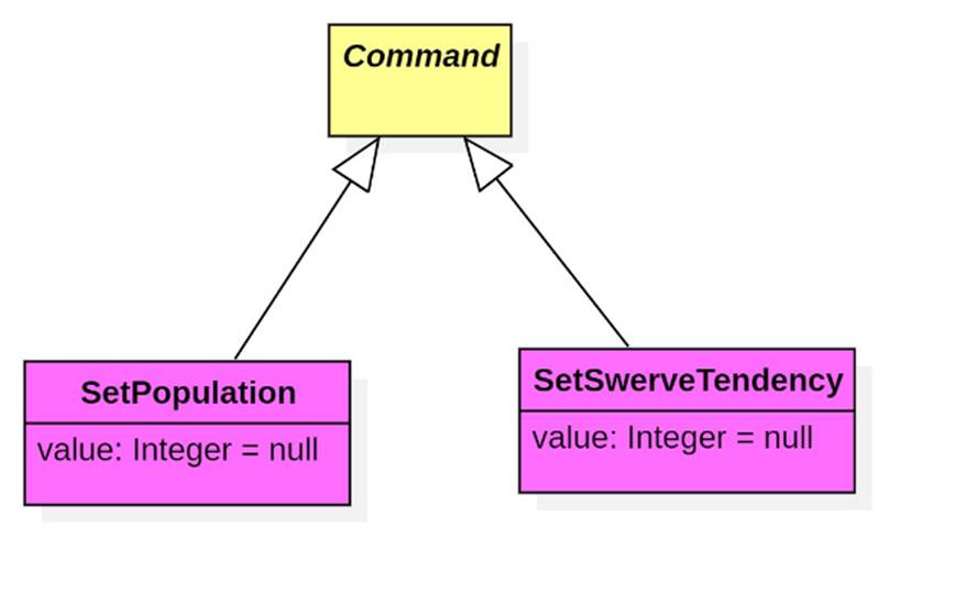 A diagram of a function
AI-generated content may be incorrect.
