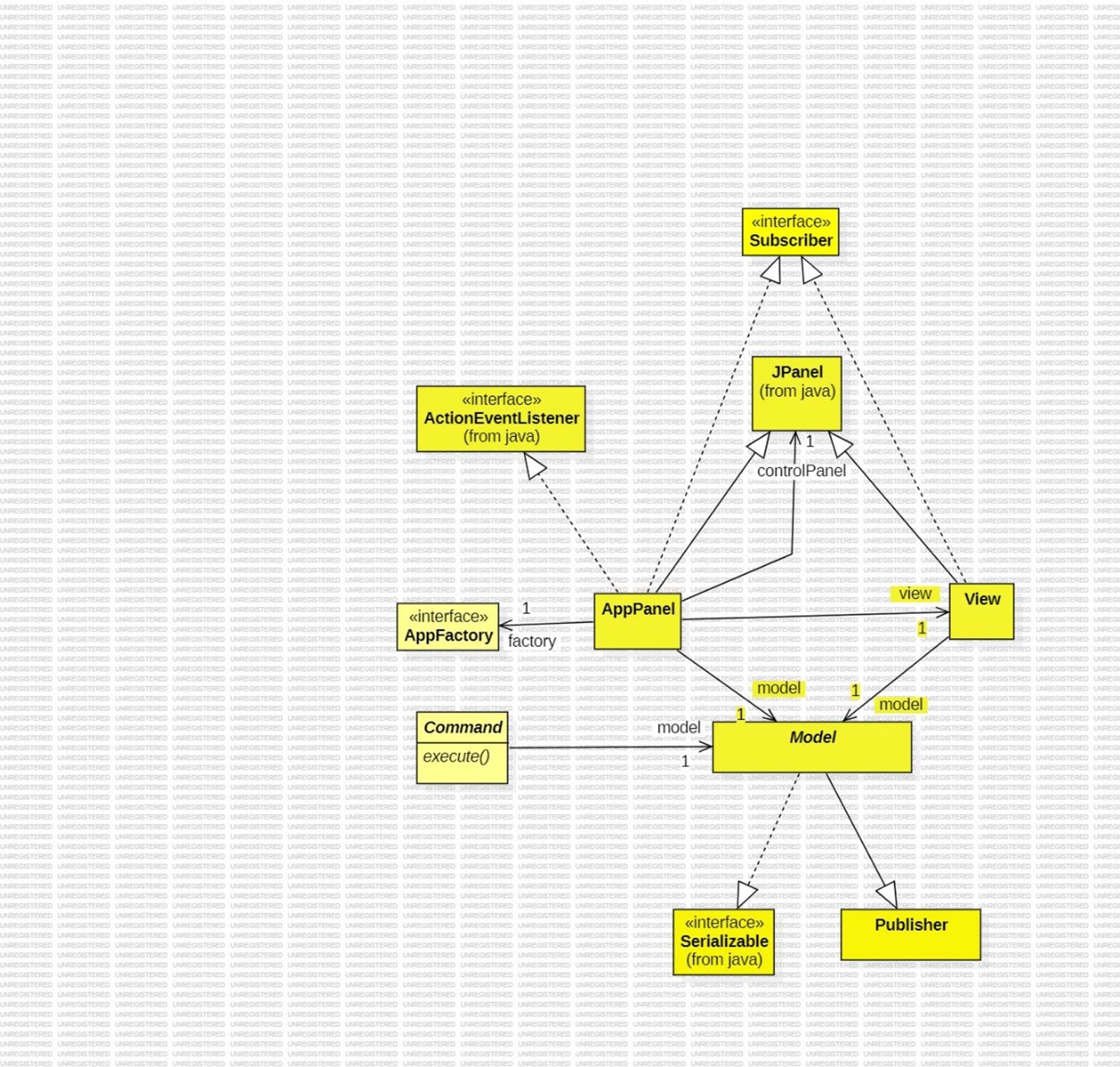 A diagram of a computer
Description automatically generated