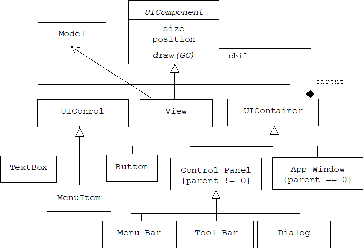 The following declaration is only intended to simulate theimportant ...