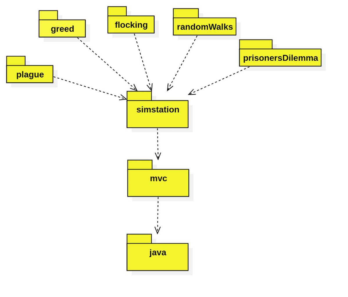A diagram of a computer
Description automatically generated