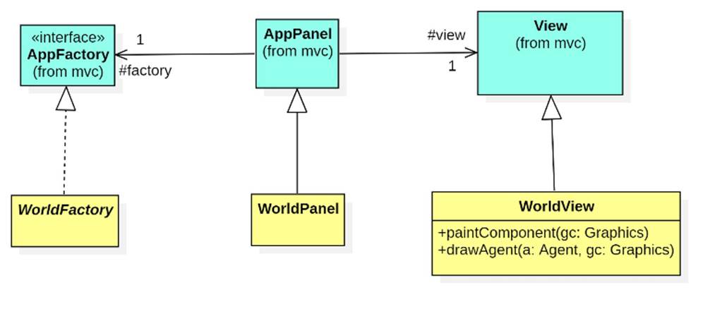 A diagram of a software application
Description automatically generated