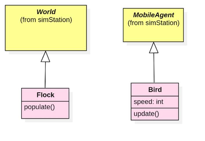 A diagram of a computer system
Description automatically generated with medium confidence