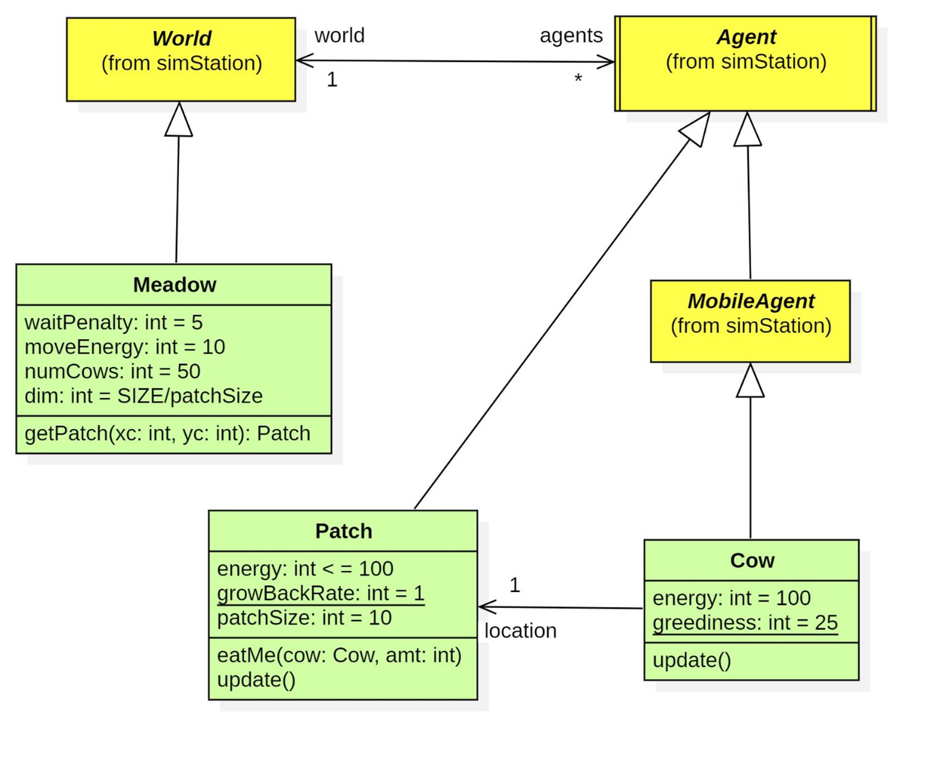 A diagram of a computer
Description automatically generated