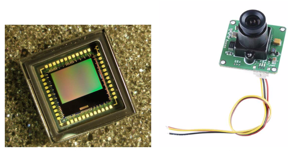 CMOS Sensors